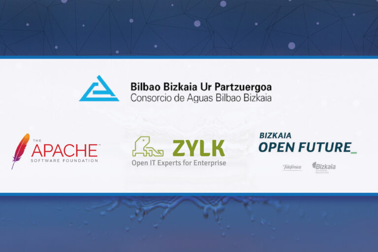 Zylk